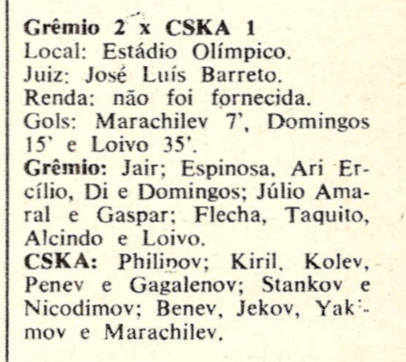 Arquivo:1971.02.09 - Grêmio 2 x 1 CSKA Sófia.2.png