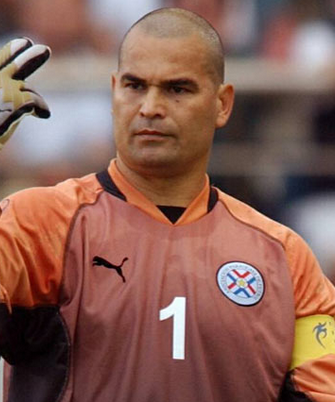 Arquivo:José Luis Félix Chilavert González.png