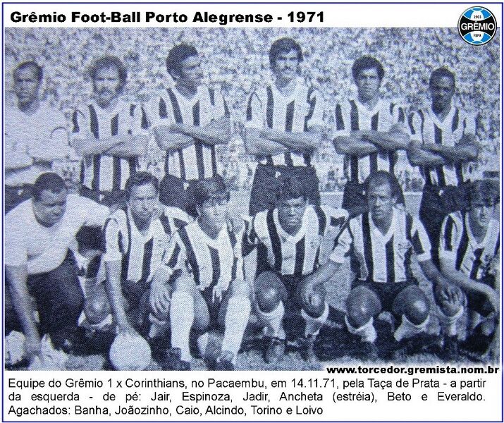 Arquivo:Equipe Grêmio 1971.jpg