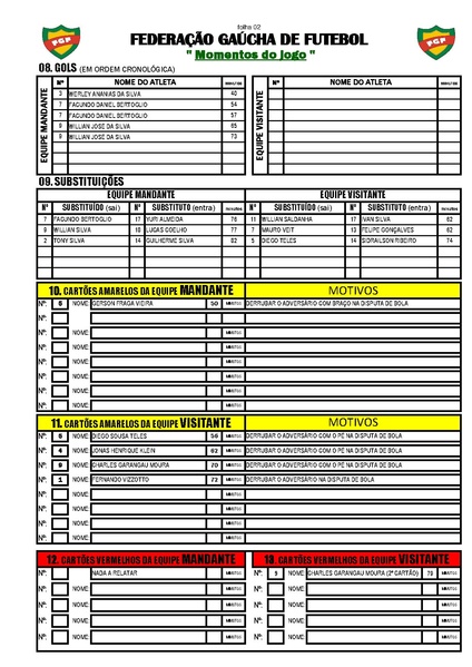 Arquivo:09.Grêmio 5 x 0 Santa Cruz-RS - 13.02.2013.pdf