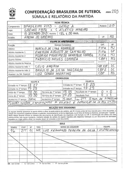 Arquivo:51.Grêmio 0 x 1 Atlético Mineiro - 15.09.2013.pdf