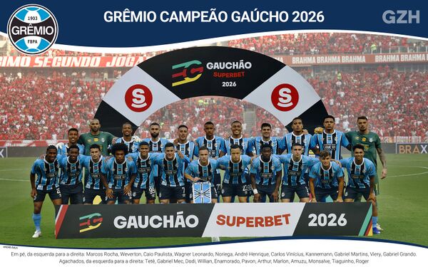 2026.03.08 - Internacional 1 x 1 Grêmio - foto.jpg