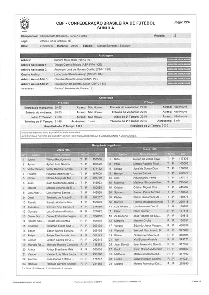 Arquivo:53.Vitória 0 x 0 Grêmio - 21.09.2013.pdf
