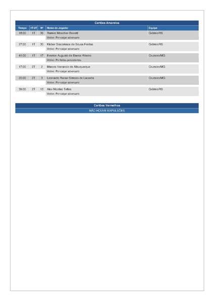 Arquivo:67.Cruzeiro 3 x 0 Grêmio - 10.11.2013.pdf
