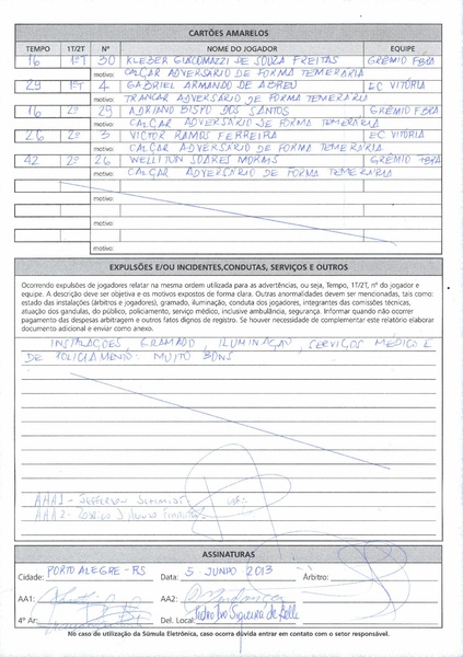 Arquivo:31.Grêmio 1 x 0 Vitória - 05.06.2013.pdf