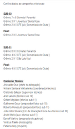 2013 - Taça Ijuí Sub-10 e Sub-11.2.png