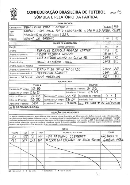 Arquivo:33.Grêmio 1 x 1 São Paulo - 12.06.2013.pdf