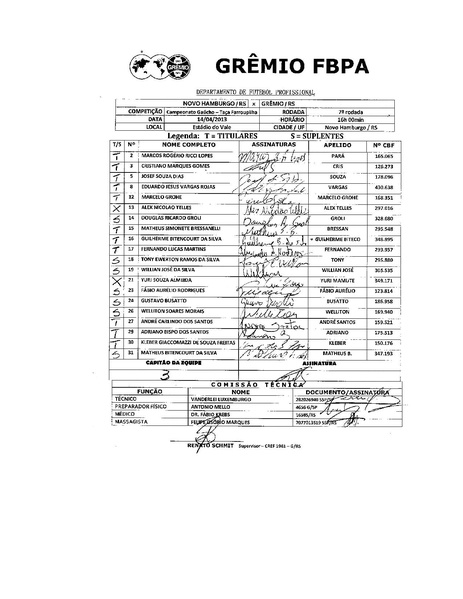 Arquivo:23.Novo Hamburgo 0 x 0 Grêmio - 14.04.2013.pdf