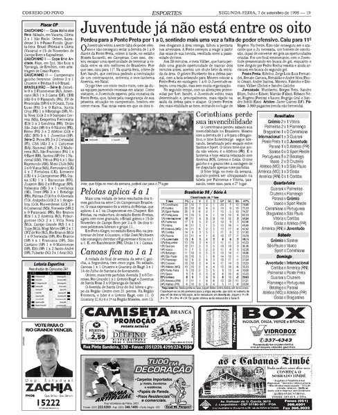Arquivo:07.09.1998 Grêmio 2x1 Cruzeiro-RS.pdf