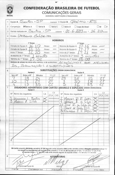 Arquivo:30.Santos 1 x 1 Grêmio - 01.06.2013.pdf