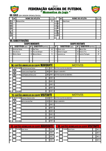 Arquivo:11.Grêmio 1 x 0 Veranópolis - 17.02.2013.pdf