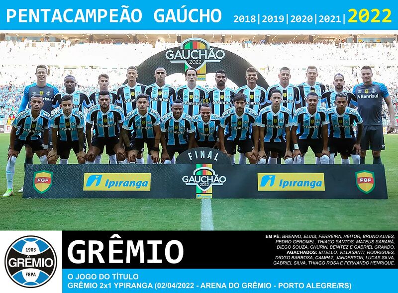Arquivo:Equipe Grêmio 2022 a.jpg