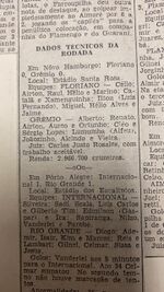 1964.09.07 - Campeonato Gaúcho - Novo Hamburgo 0 x 0 Grêmio - Correio do Povo.jpeg