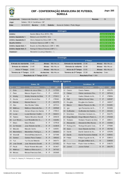 Arquivo:60.Grêmio 1 x 0 Corinthians - 16.10.2013.pdf