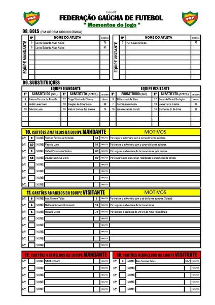 Arquivo:08.Juventude 2 x 1 Grêmio - 09.02.2013.pdf