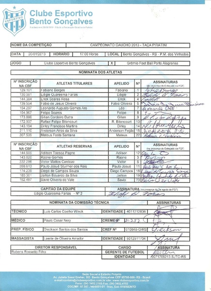 Arquivo:01.Esportivo 0 x 2 Grêmio - 20.01.2013.pdf