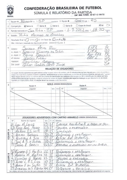 Arquivo:BR 2012 R21 Ficha Tecnica Palmeiras 0 x 0 Gremio - 01.09.2012 Sumula.pdf
